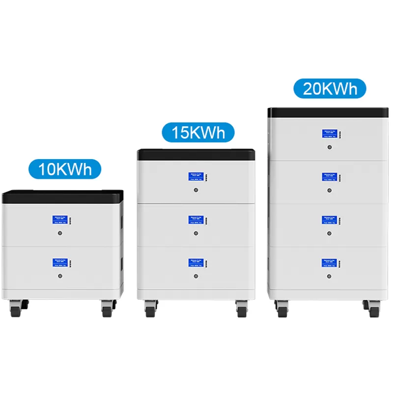 Armazenamento de energia em casa