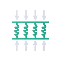Extrema resistência ao calor